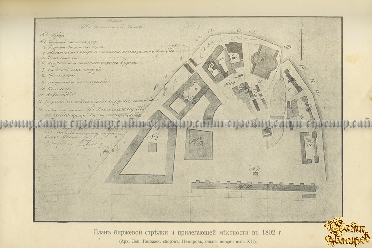 История Петербургской биржи 1703-1903